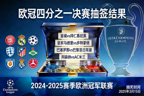 欧冠四分之一决赛抽签结果出炉新闻报道配图
