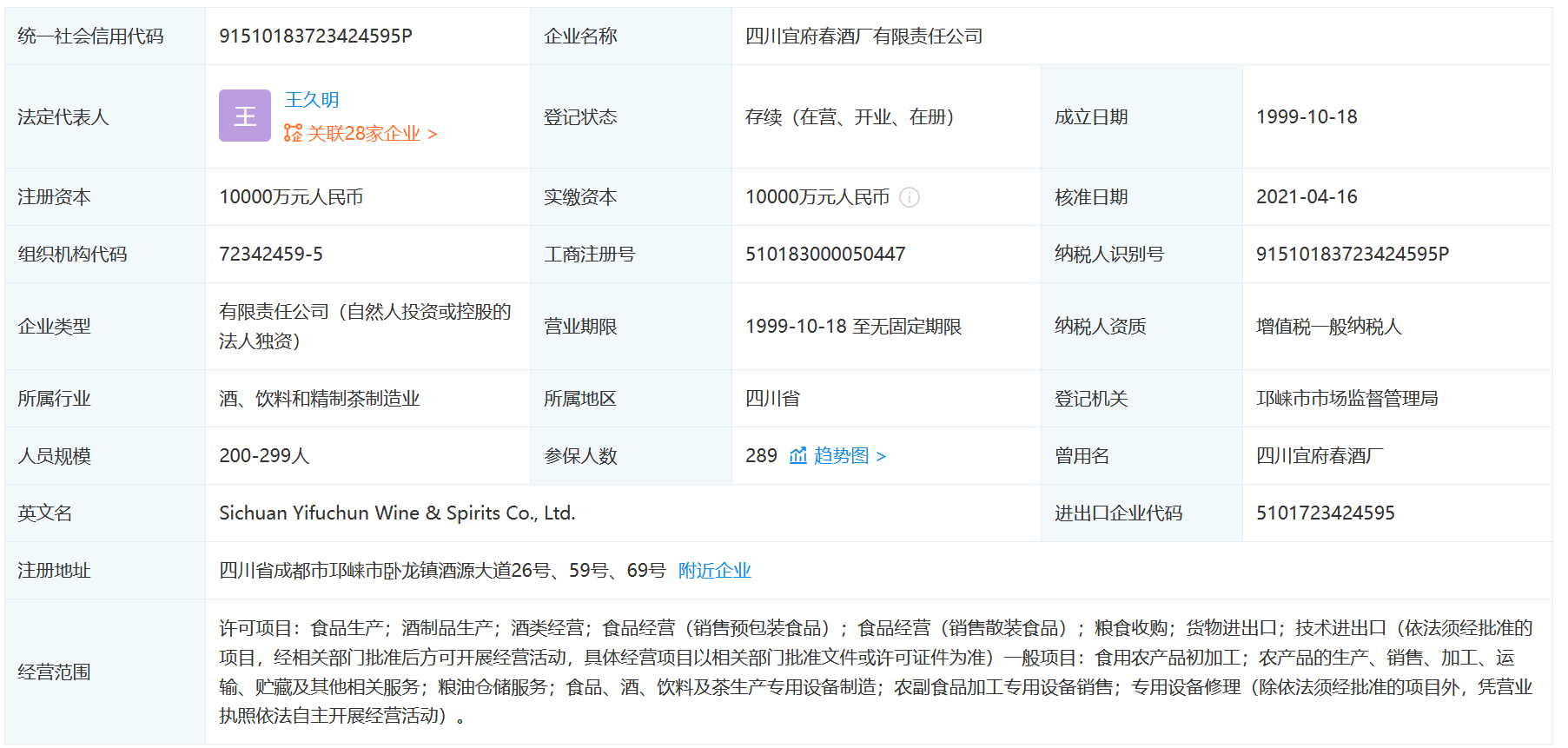 南宫NG28王老吉试水“岁岁牛酒”：大经销商运营、独揽商标上市一年电商平台不见踪(图1)