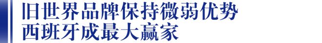 南宫NG28娱乐官网2022全球50大葡萄酒品牌榜单出炉桃乐丝蝉联榜首、亚洲无一(图2)