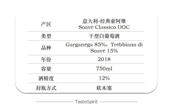 南宫NG28官方网站【Ian DAgata点赞Soave名仕小酒】仅138元产区(图2)