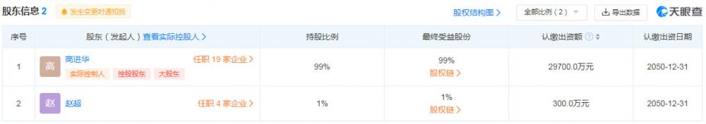 南宫NG28化肥老板豪掷千万请来梅西卖白酒(图3)