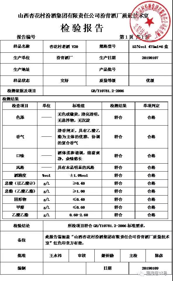 南宫NG28娱乐官网汾酒开发品牌酒乱象：有合作商私灌散酒高价卖(图4)