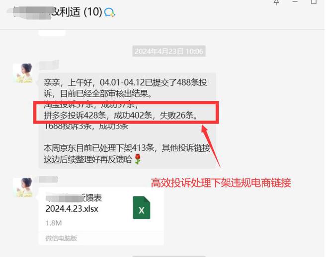 南宫NG28红酒电商乱价问题如何处理？(图1)