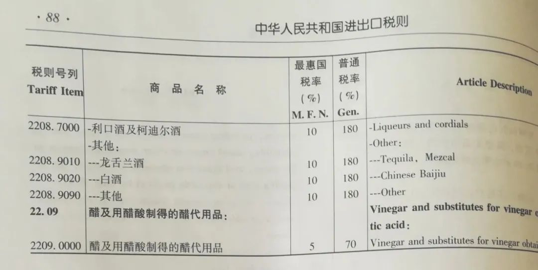 南宫NG28威士忌、白兰地、伏特加……中国白酒英文是啥？新名字重磅登场小学生都能(图4)